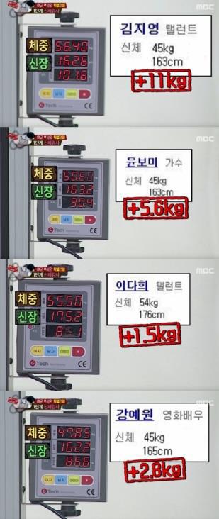 사진=MBC `일밤-진짜사나이` 방송 화면 캡처
