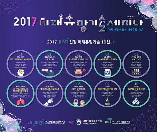 KISTI 주최 `2017 미래유망기술세미나` 포스터. 사진=KISTI 제공
