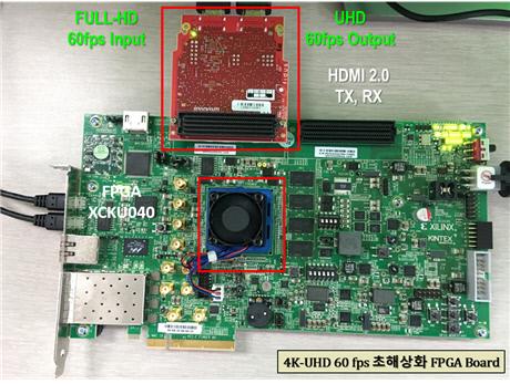 심층 신경망 AI 기반 4K UHD 60fps 실시간 초해상화 하드웨어 (FPGA). 사진=KAIST 제공
