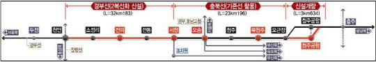 천안-청주공항 복선전철 건설사업 노선도.
자료=철도공단 제공
