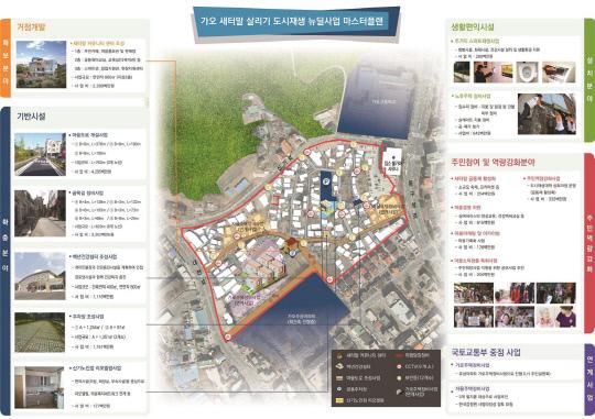 대전 동구 도시재생 활성화계획 종합구상도.
자료=국토부 제공
