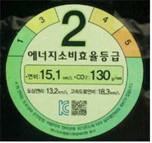 한국닛산이 조작된 연비를 표시한 차량부착스티커. 사진=공정거래위원회 제공
