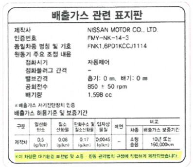 한국닛산이 조작된 배출가스량을 표시한 차량부착스티커. 사진=공정거래위원회 제공
