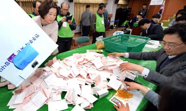 제2회 전국동시조합장선거일인 13일 대전시 유성구청 대회의실에 마련된 개표소에서 개표 사무원들이 유성지역 투표소에서 도착한 투표함을 열어 투표용지를 분류하고 있다. 사진=빈운용 기자