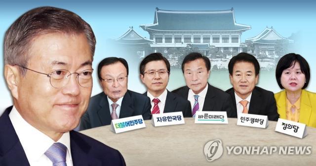 문재인 대통령 - 여야 5당 대표 회담 (PG) [연합뉴스]