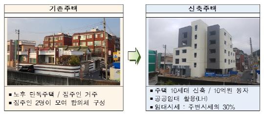 대전 판암2동 자율주택정비사업 2호. 자료=국토교통부 제공
