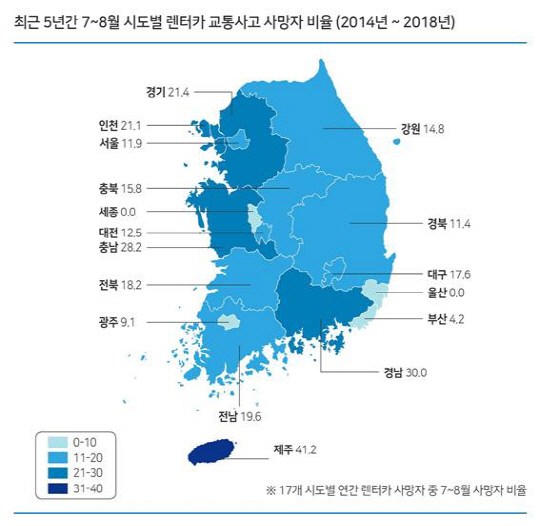 2014-2018년도 7-8월 시도별 렌터카 교통사고 사망자 비율. 자료=한국교통안전공단 대전충남본부 제공
