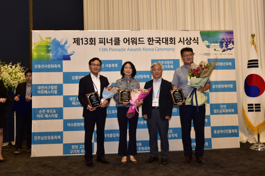 김용두(오른쪽) 시 관광마케팅과장이 최근 `2019 피너클 어워드` 시상식에서 수상을 하고 있다. 사진=대전시 제공
