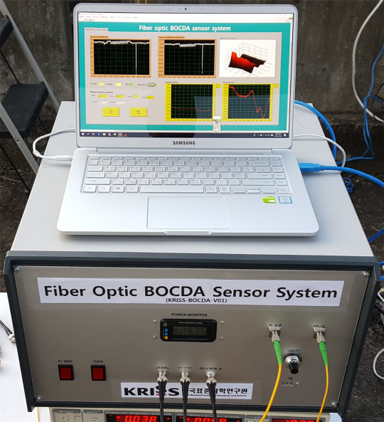 권일범 표준연 선임연구원팀이 개발한 스마트 광섬유 BOCDA 센서 시스템. 사진=표준연 제공
