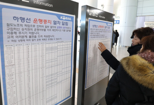 철도노조가 무기한 총파업에 들어간 20일 대전역 대합실에서 승객들이 열차 운행중지 안내문을 살펴보고 있다.  빈운용 기자
