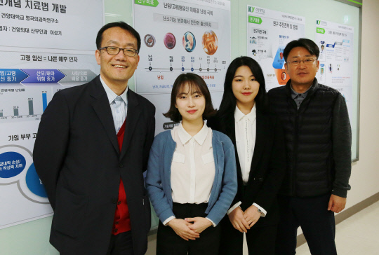 사진 왼쪽부터 건양의대 약리학교실 강재구 교수, 김성은 학생, 이주은 학생, 미생물학교실 박석래 교수
