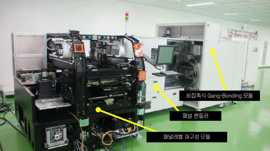 한국기계연구원이 개발한 패널 레벨 gang bonder 장비. 사진=기계연 제공
