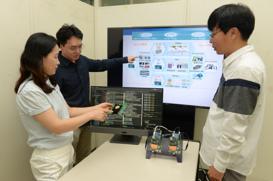 한국전자통신연구원 연구진들이 국제 표준 Open VX 인증을 받은 비전처리 소프트웨어에 대해 논의하고 있다. 사진=한국전자통신연구원 제공
