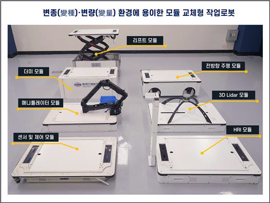 모듈 교체형 작업 로봇. 사진=한국기계연구원 제공
