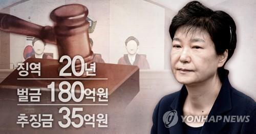 박근혜 `국정농단·특활비` 재상고심에서 원심 확정 [그래픽=연합뉴스]