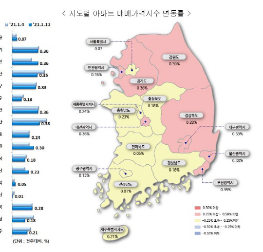 전국 시도별 아파트 매매가격지수 변동률. 사진=한국부동산원 제공 
