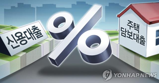 신용대출•주택담보대출 금리 [그래픽=연합뉴스]