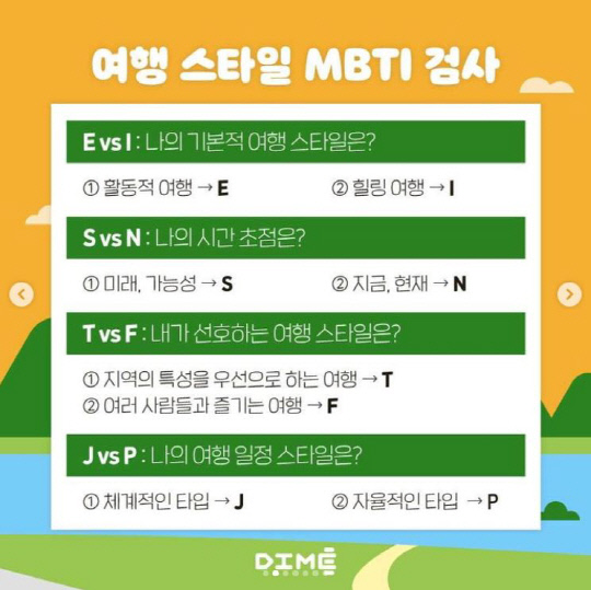대전마케팅공사가 지난 3일부터 13일까지 진행한 `MBTI별 대전 여행지` 관련 콘텐츠. 사진=대전마케팅공사 SNS 캡처
