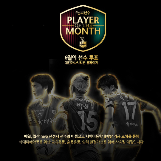 대전하나시티즌이 팬 투표를 통해 6월 한 달간 팀 내에서 가장 인상적인 활약을 펼친`월간 MVP`를 선정한다.사진=대전하나시티즌 제공 
