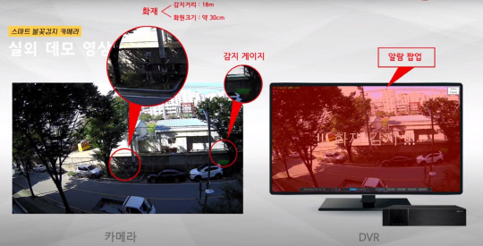 재활용품 분리수거장 불꽃감지형 CCTV. 사진=LH 세종특별본부 제공
