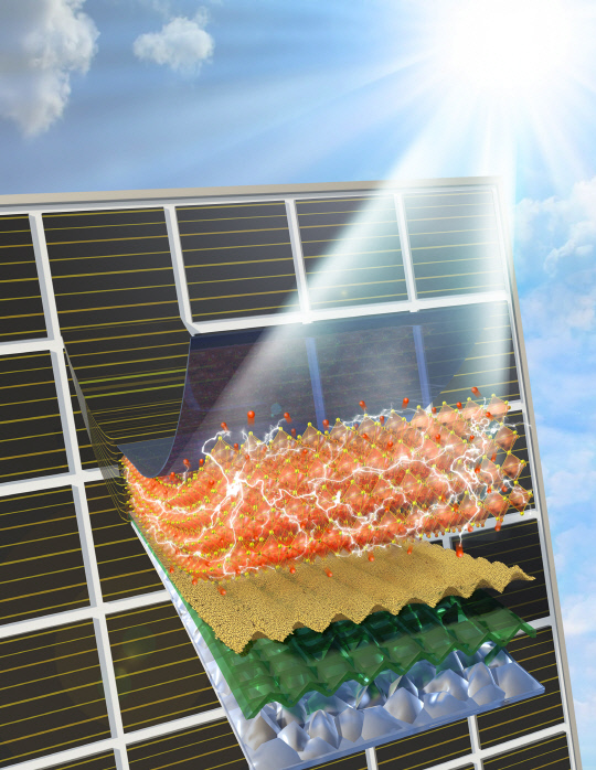 대면적 페로브스카이트 태양전지 모식도. 사진=한국에너지기술연구원 제공
