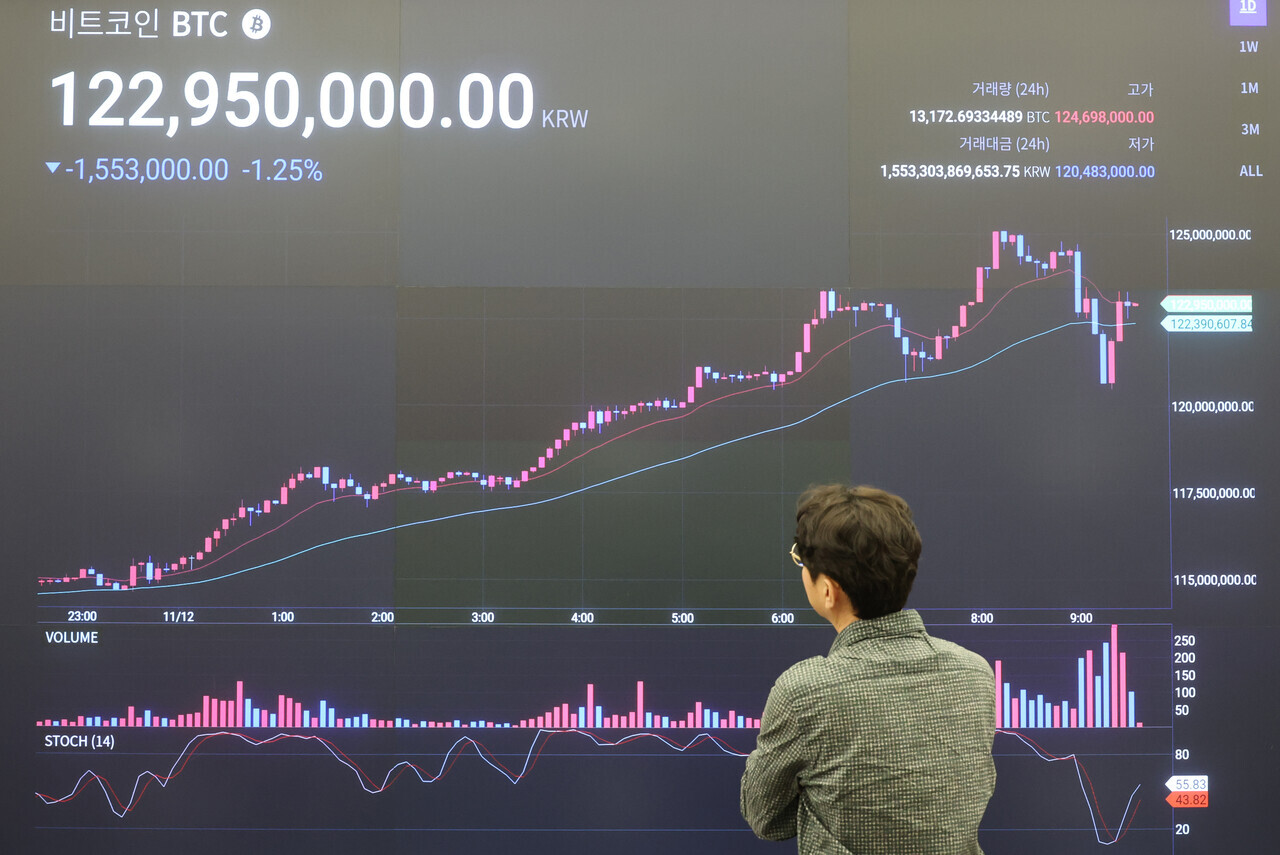 가상화폐 열풍…