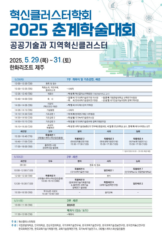 헬스케어스파산업진흥원, 혁신클러스터학술대회서 AI디지털헬스케어 특... - 뉴스 썸네일 이미지