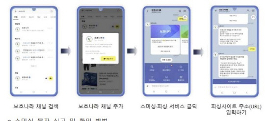 쿠팡 개인정보 대규모 유출에…스미싱 등 2차피해 주의보