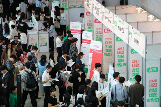 고졸·전문대졸 월급 167만원 실화냐? 20대 평균 70% 수준이라는데