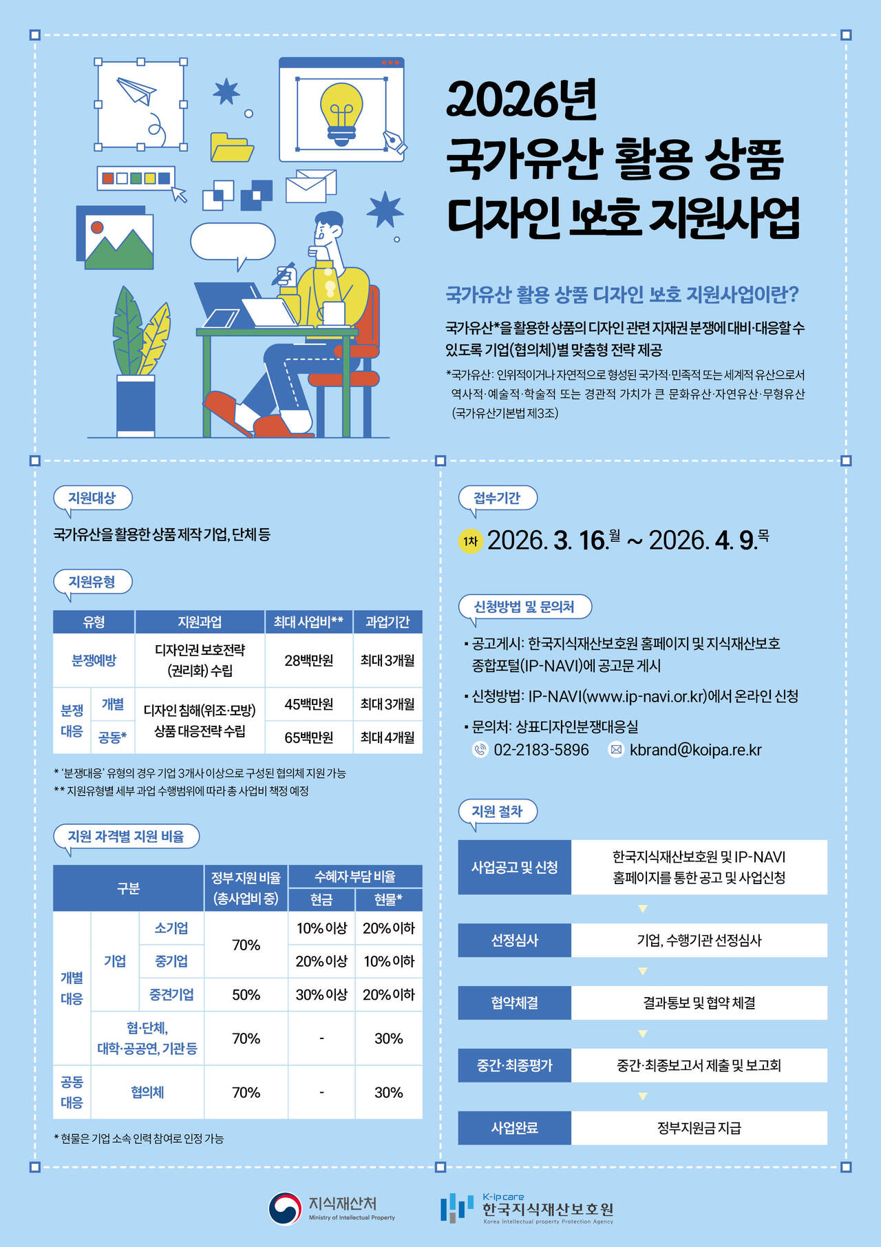지재처, 국가유산 상품 디자인 보호 첫 지원...K-컬처 무단도용 차단 - 뉴스 썸네일 이미지