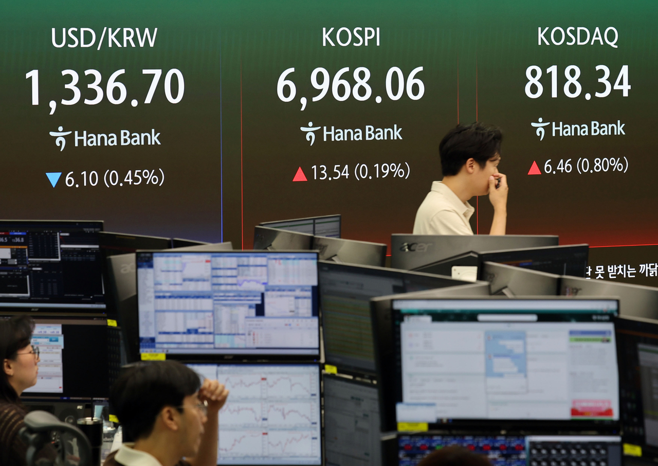 환율 1330원대로 뚝 떨어지고 코스피는 7000선 껑충